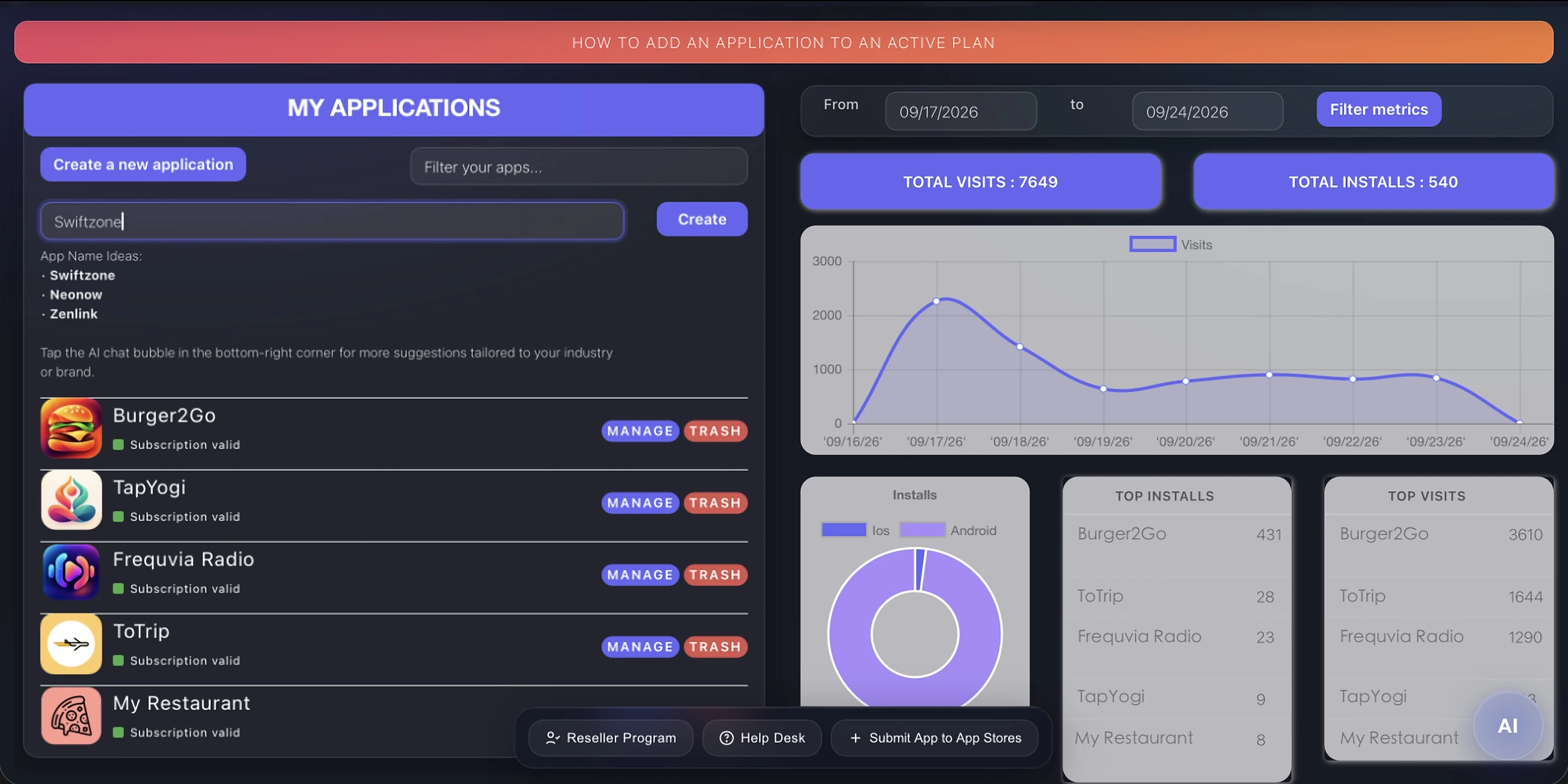 Appily App Builder-Dashboard mit allen Apps, gesamten Besuchen, Installationen und Top-Apps